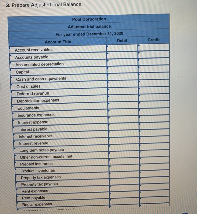 businesses like Penny's Pool Service & Supply Inc., swimming pool builders, and