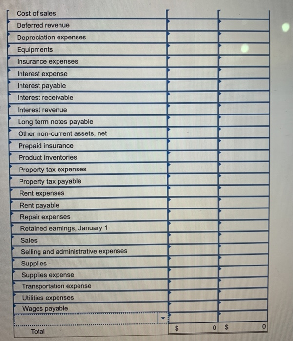 retail swimming pool stores. The majority of these customers are small, family-owned