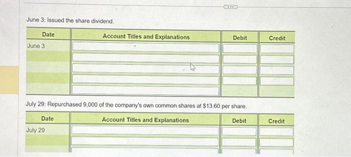 Use the issue date in your calculations. (Round intermediary calculations to the