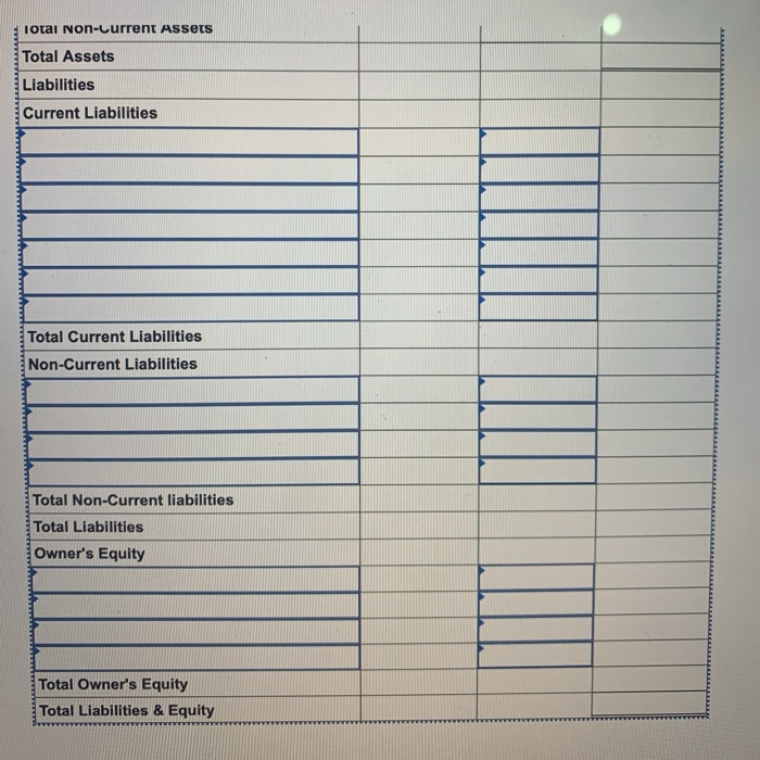 majority of these customers are small, family-owned businesses like Penny's. Its trial