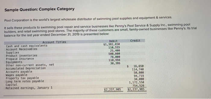 assets, net 30,386 Accumulated Depreciation 16,650 Accounts payable 114,740 Wages payable 50,800