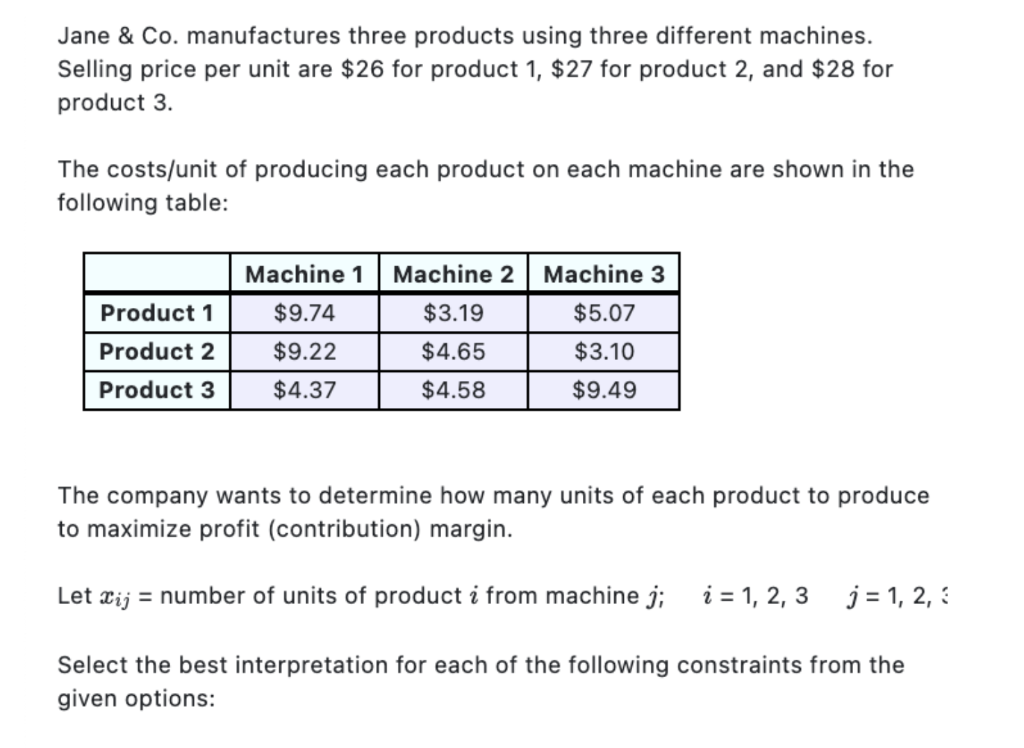 . Jane & Co. manufactures three products using three different machines. Selling