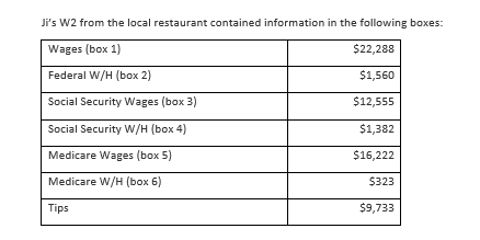 for the chosen tax position. Use only the information provided in the