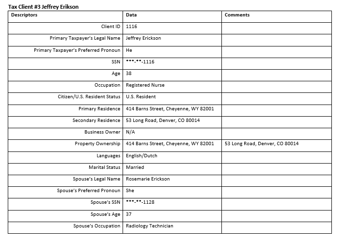 Jeffrey Erikson Tax Organizer WAGES, SALARIES & TIPS (Please include all W-2