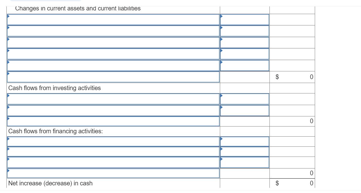 year, (1) all sales are credit sales, (2) all credits to Accounts