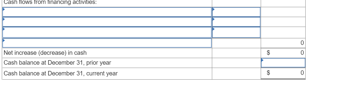 Receivable reflect cash receipts from customers, (3) all purchases of inventory are