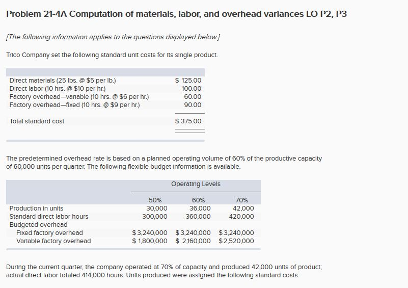 I know the information applied in the boxes is correct, but