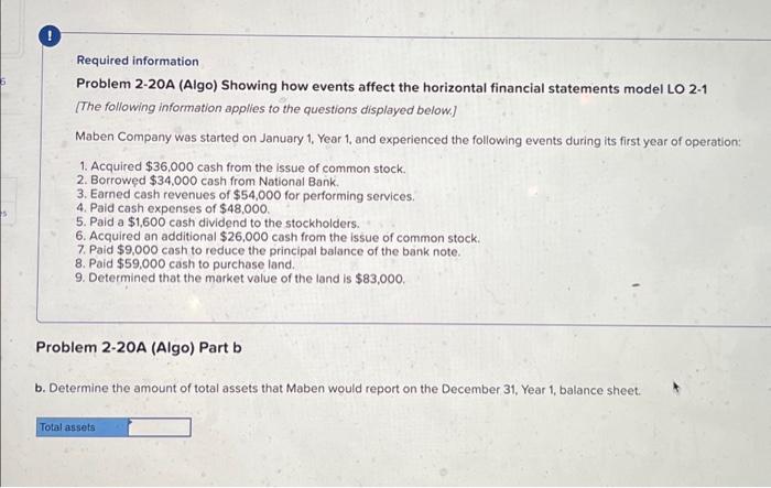 displayed below.] Maben Company was started on January 1, Year 1, and