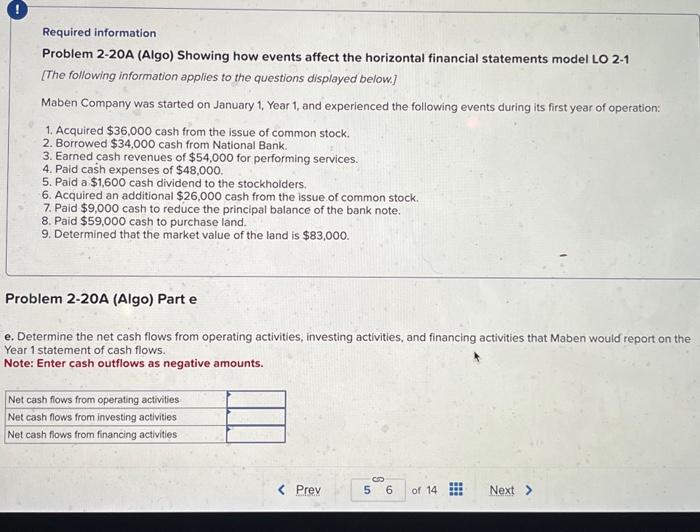 from National Bank. 3. Earned cash revenues of $54,000 for performing services.