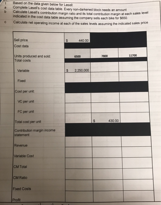  1Based on the data given below for Lasel: a Complete Lasell's