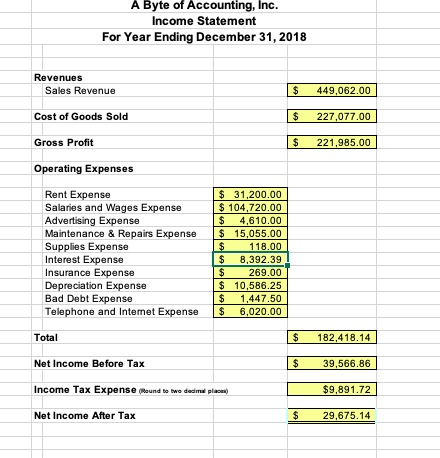 the highlighted cells) and fill in debit and credit on columns for