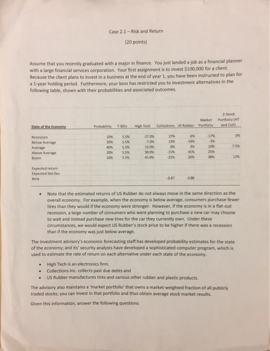  Please focus on questions 4, 5 & 6 (a & b's)