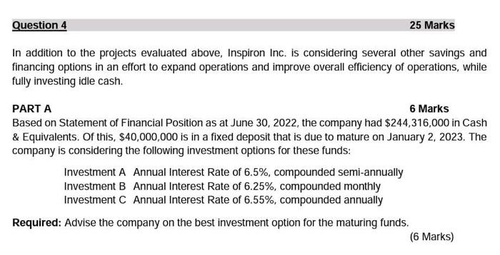 the 2022 financial statements for Inspiron Inc. provided on page 2 and