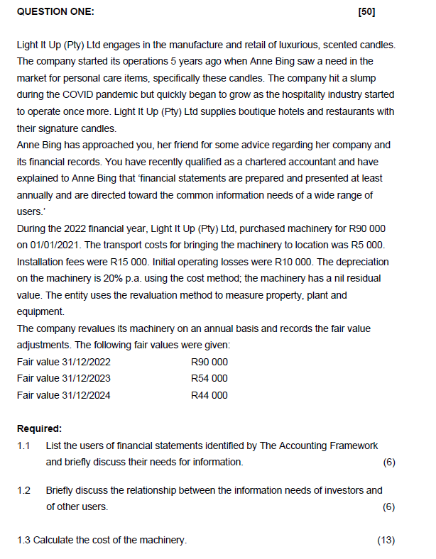  QUESTION ONE: [50] Light It Up (Pty) Ltd engages in the