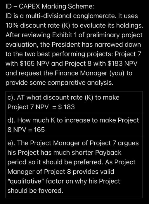 thousands) Project number: 1 2 3 4 5 6 7 8 Initial