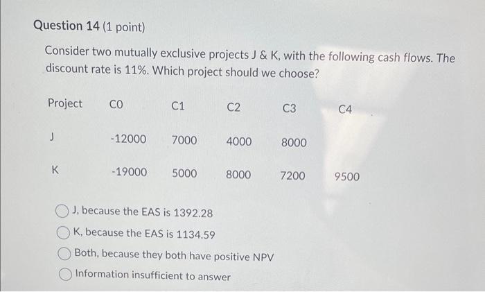  Consider two mutually exclusive projects J&K, with the following cash flows.