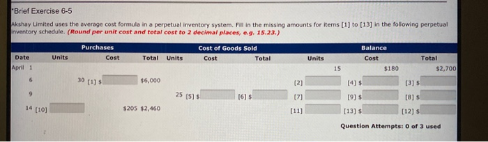  Brief Exercise 6-5 Akshay Limited uses the average cost formula in