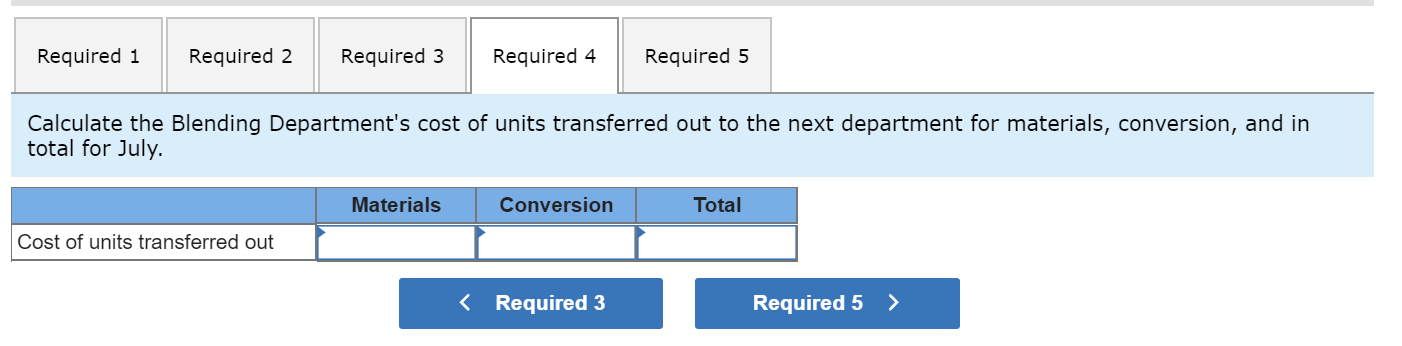170,000 20,000 Production data: Units in process, July 1 (materials 100% complete;