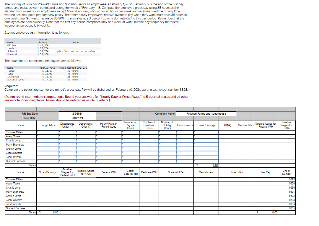 work for Prevostl Farms and Sugarhouse for all employees is February 1,