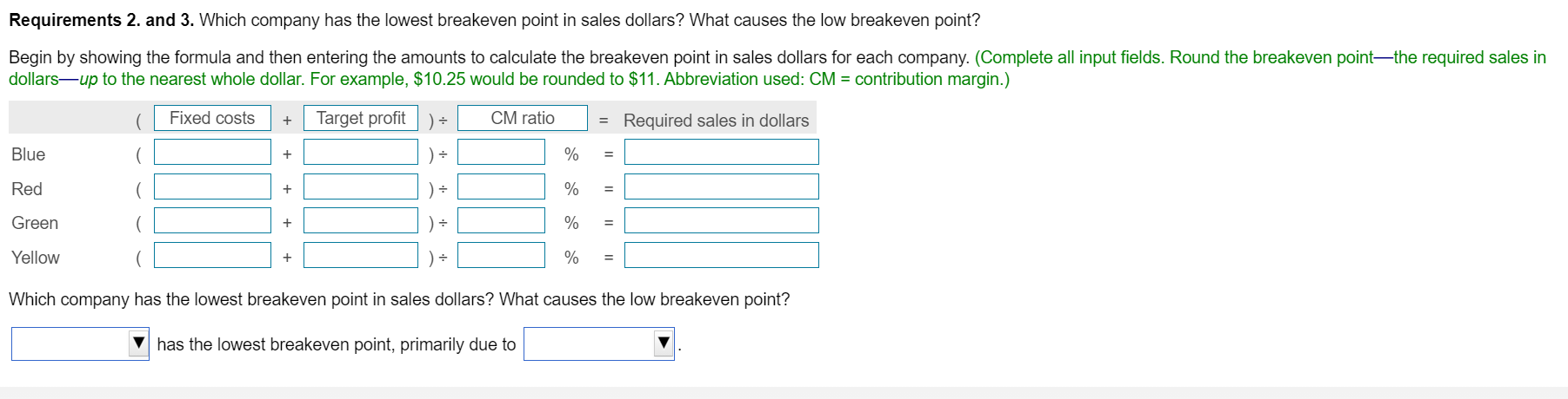 the contribution margin per unit to the nearest cent. Use a minus