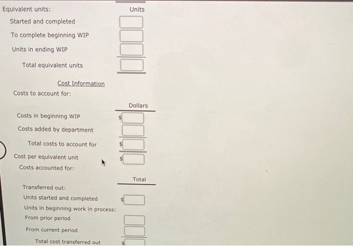 uses the FIFO method. All manufacturing costs are added uniformly. For July,