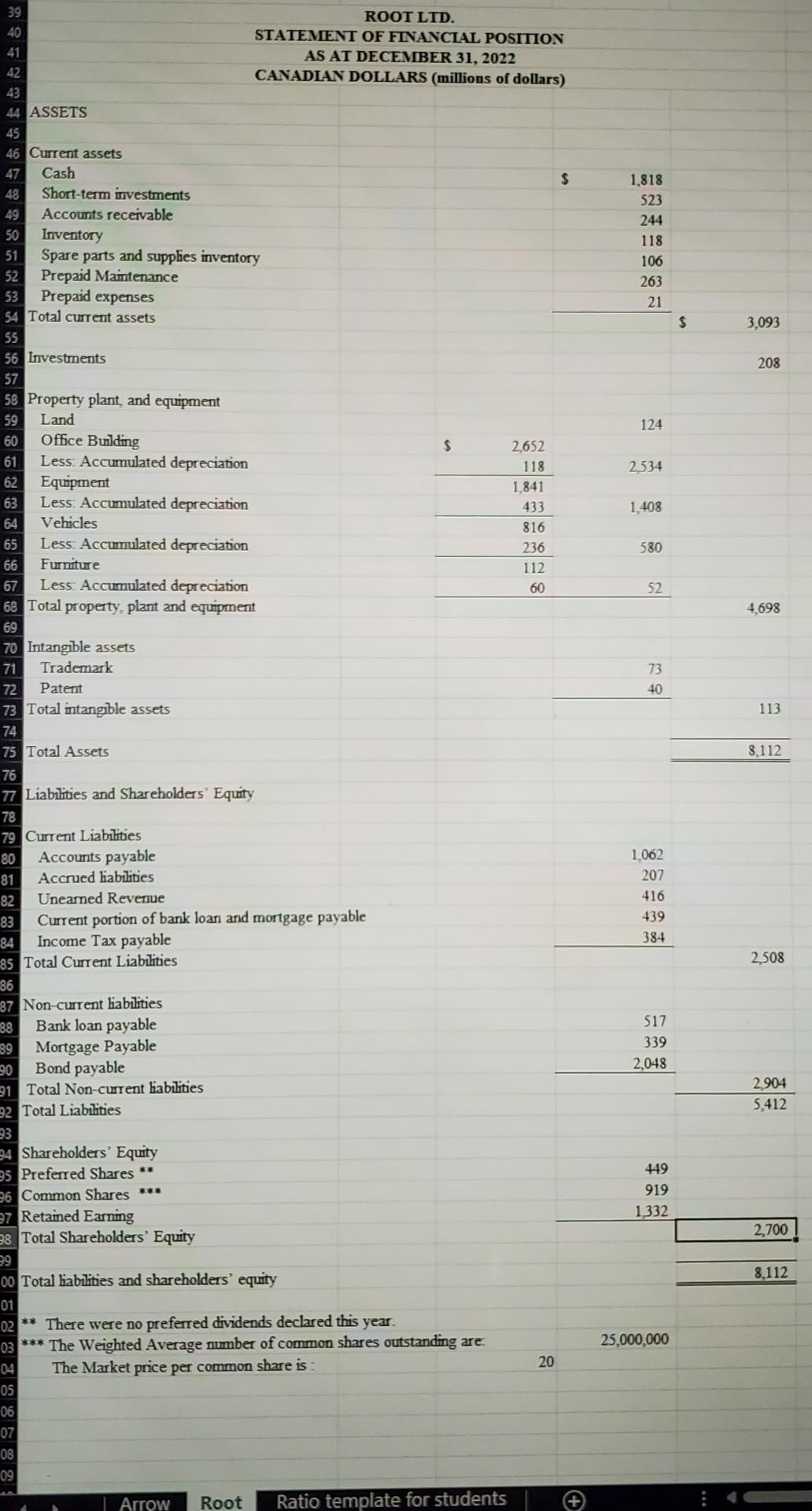 Please I need help, I already solved this assignment I just need