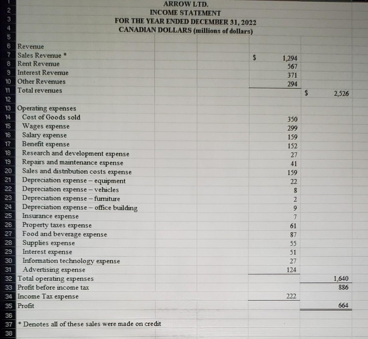 Monday before 3:00 pm. if I did not get the full mark