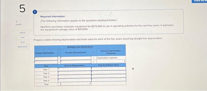 for $425,000 as part of its plans to build a new plant.