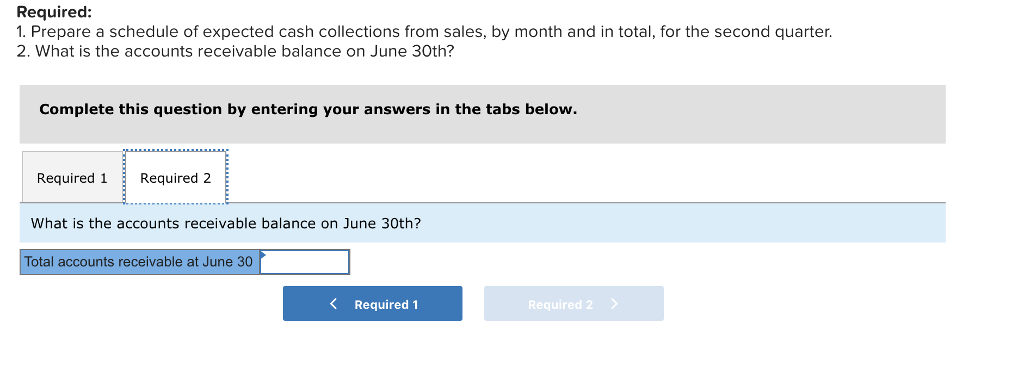 Mother's Day gift. Thus, peak sales occur in May of each year,