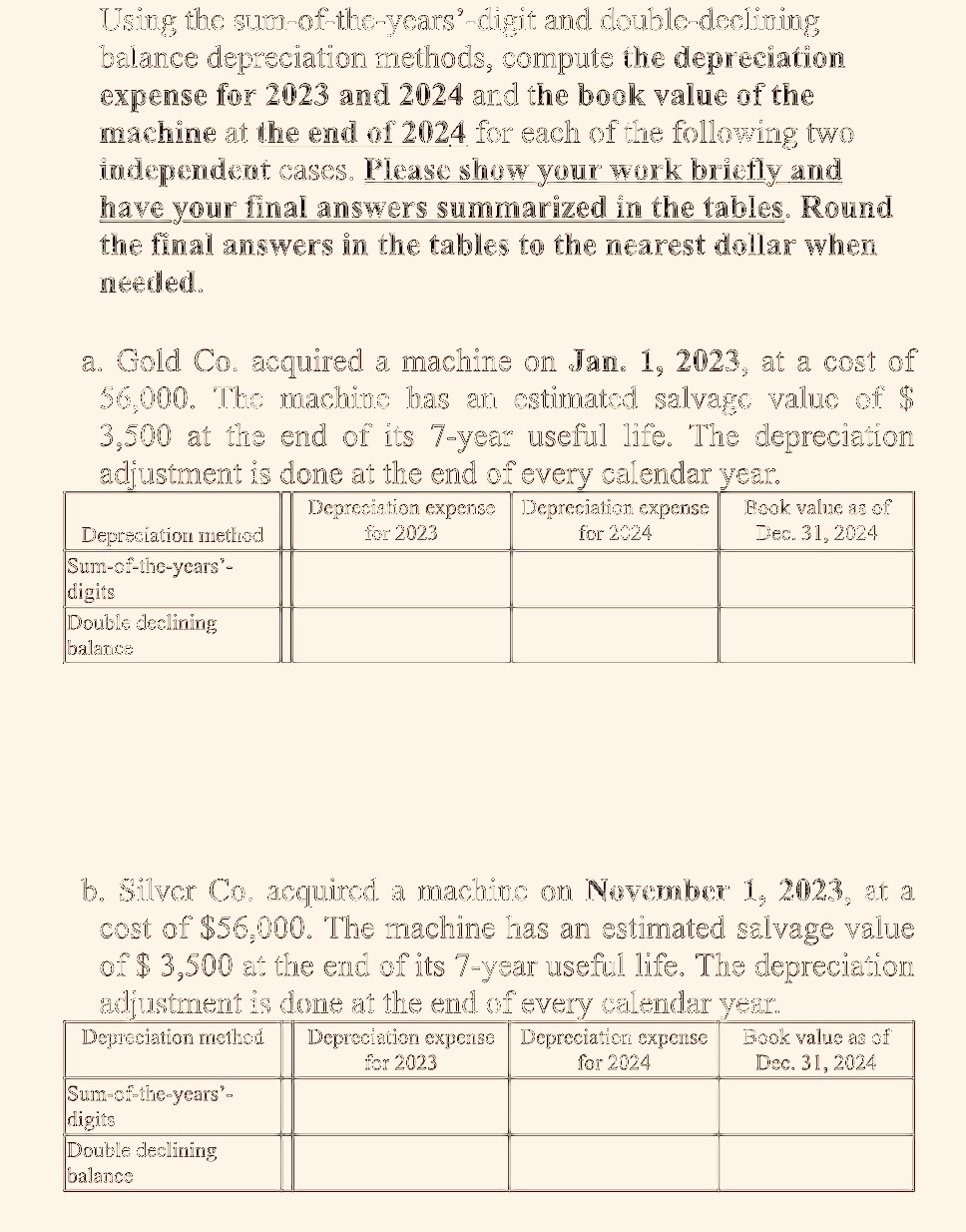  Gold Co acquired a machine on Jan. 1,2023 at a cost