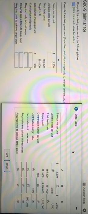  S20-9 (similar to) Question Help Compute the missing amounts for the