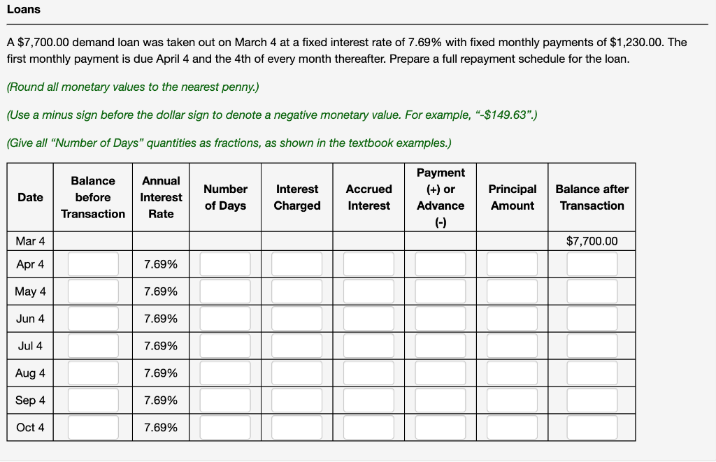 a HELOC with MCAP Financial Corporation at an interest rate of prime