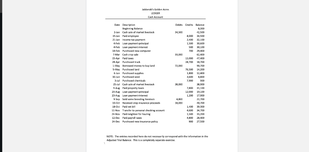 be typed for this assignment. Any hand-written financial statement will receive a