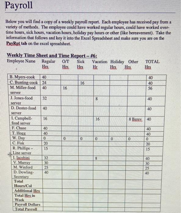 How do I do this? Payroll Below you will find a copy