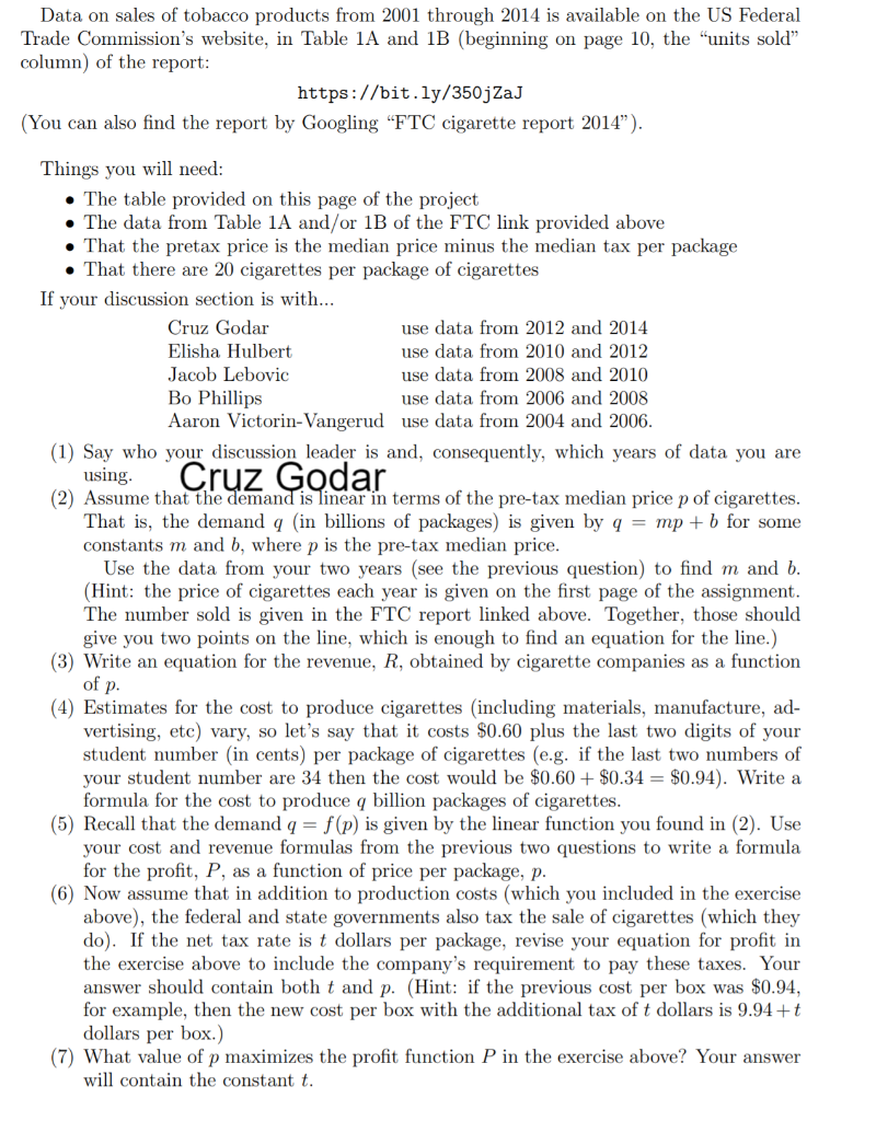 then finish it on your own afterwards. In particular, you must write