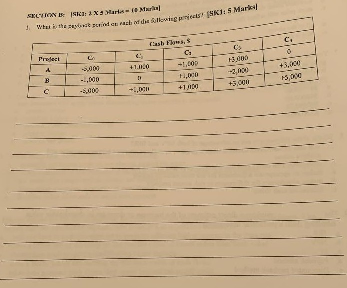  SECTION B: (SK1: 2 X 5 Marks - 10 Marks] 1.