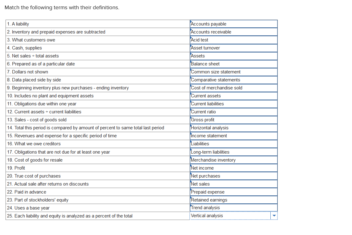 Match the following terms with their definitions. 1 A liability 2 Inventory