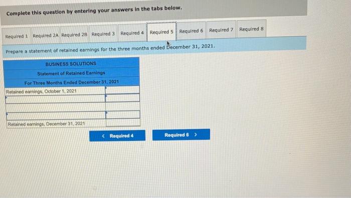 2021 . Business Solutions had the following transactions and events in December