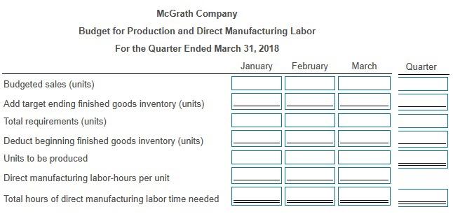 frames for pictures of weddings, graduations, and other special events. Ron Jangles,