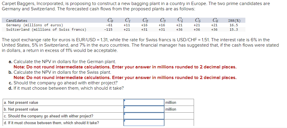  Carpet Baggers, Incorporated, is proposing to construct a new bagging plant