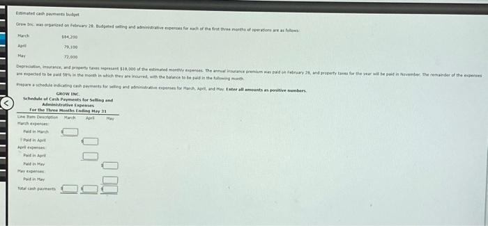  Eisimated conh surments budjet