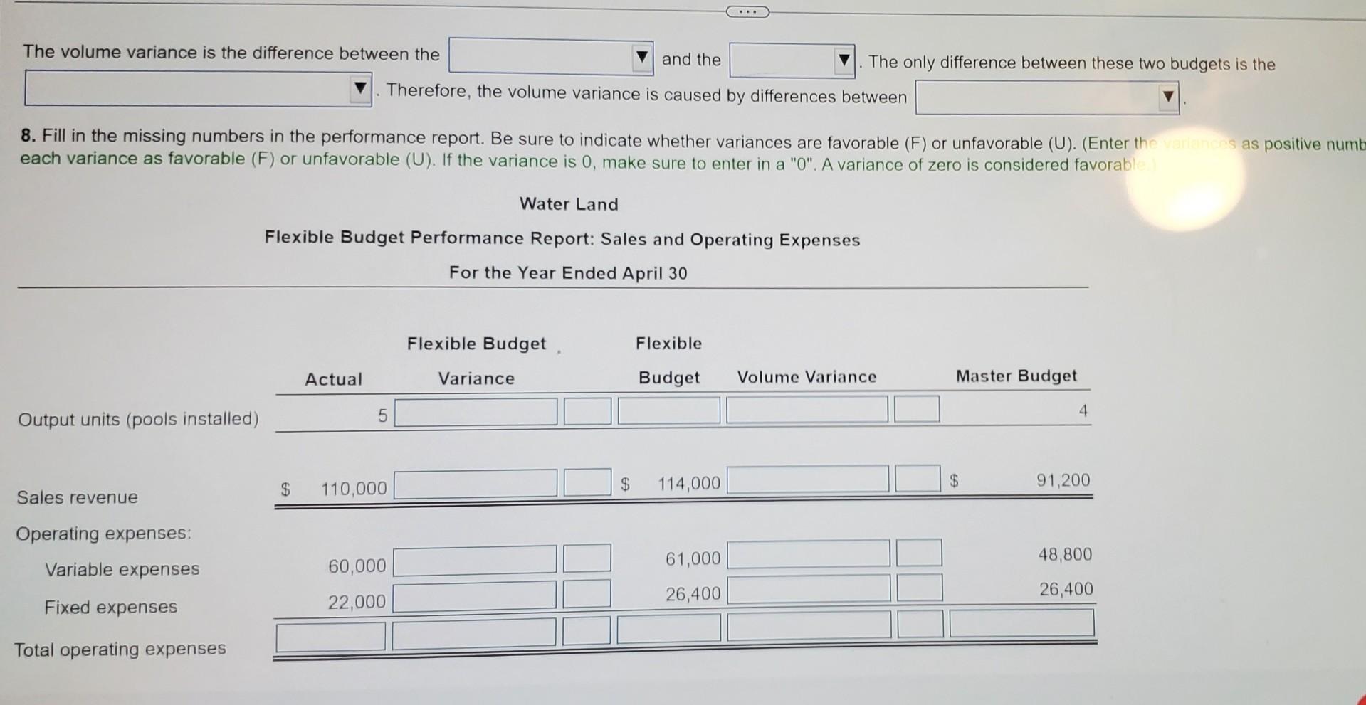 (Round your answer to the nearest whole dollar.) The budgeted variable cost