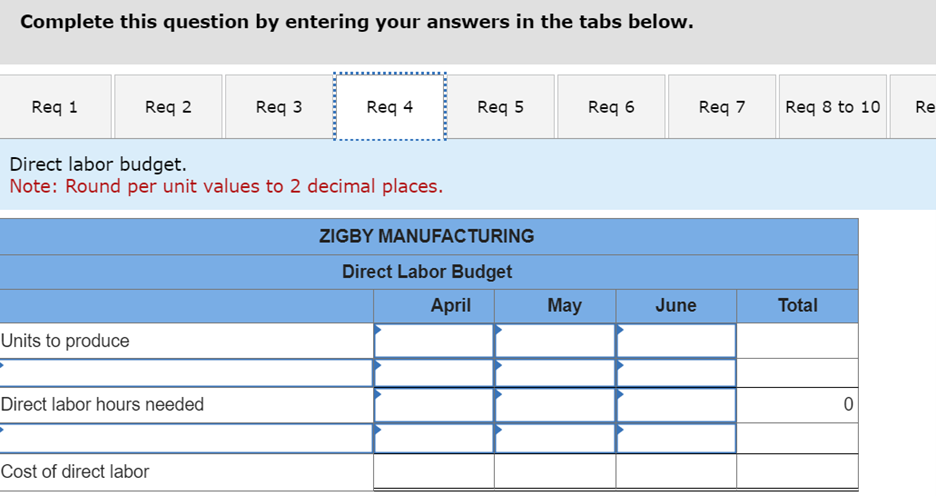 & \\ \hline \multicolumn{4}{|l|}{ Ending cash balance } \\ \hline \multicolumn{4}{|c|}{ Loan