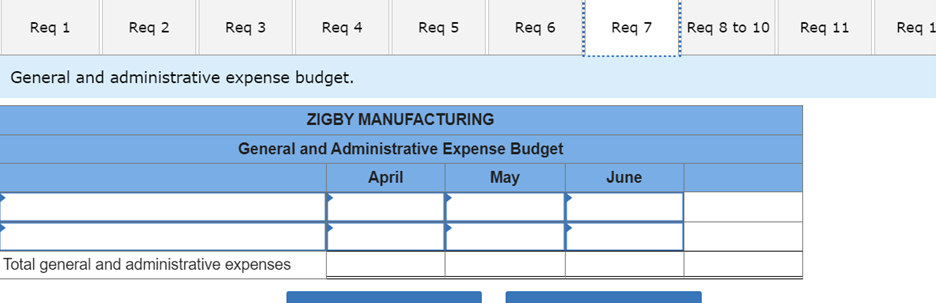 loan (loan repayment) } \\ \hline Loan balance - End of month