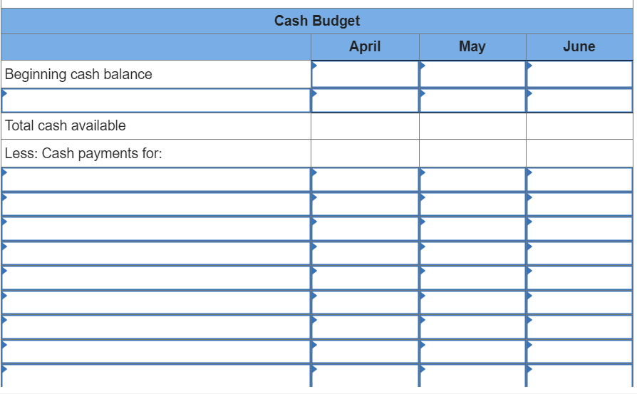 . Note: Round your final answers to the nearest whole dollar. b.