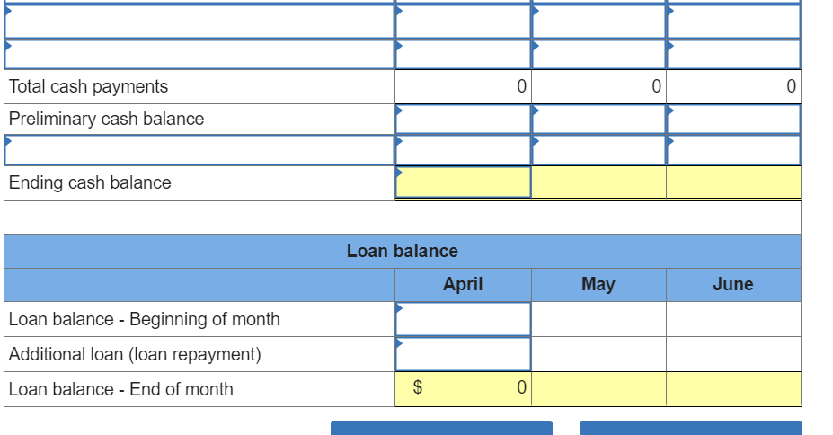 Raw materials inventory consists solely of direct materials that cost $20 per