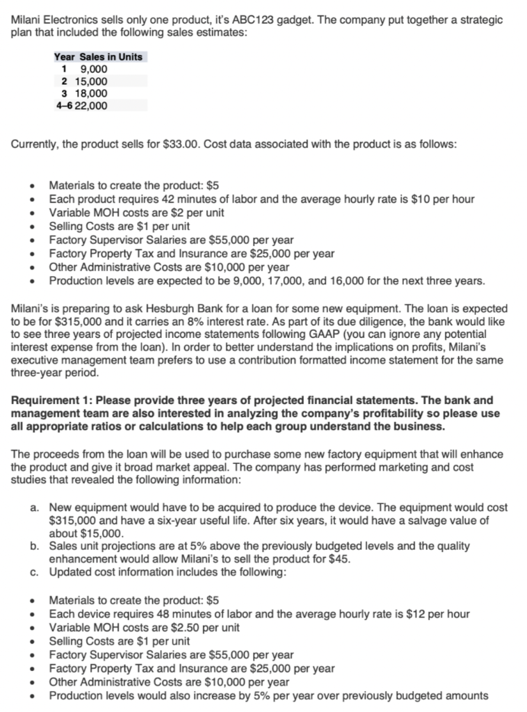 **Put into excel format** Milani Electronics sells only one product, it's ABC123