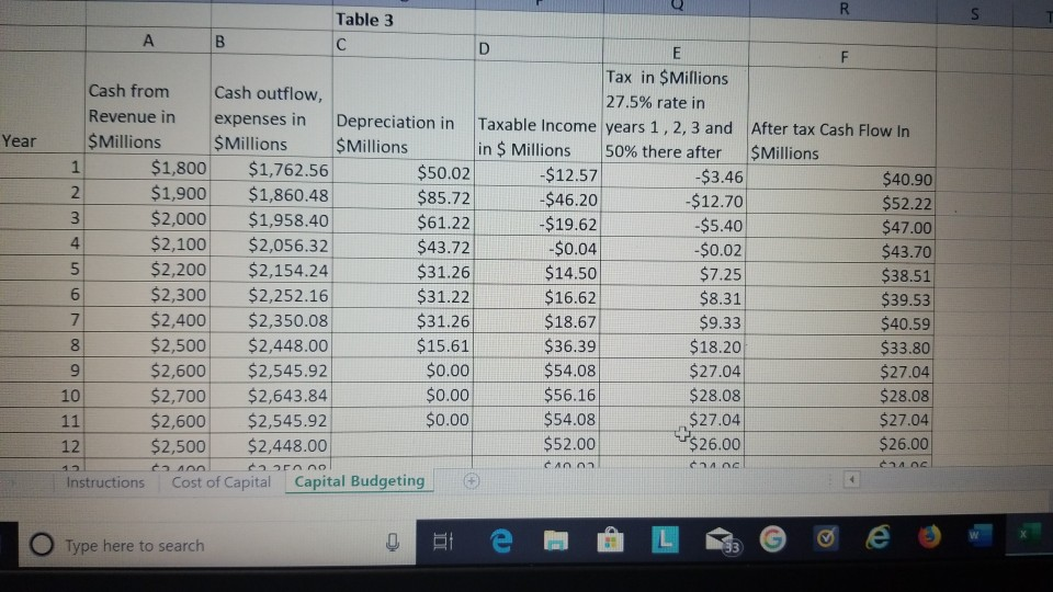 was in regards to the last project and those are answered. Thanks