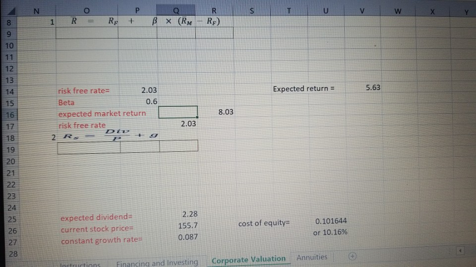 on some of the company's land, which has a current, after-tax market