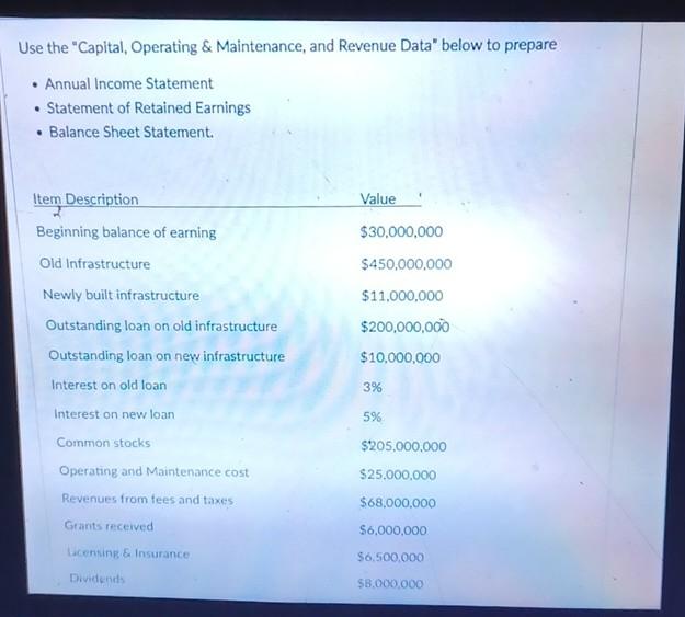Old MathJax webview disregard this question. wrong section Use the "Capital Operating